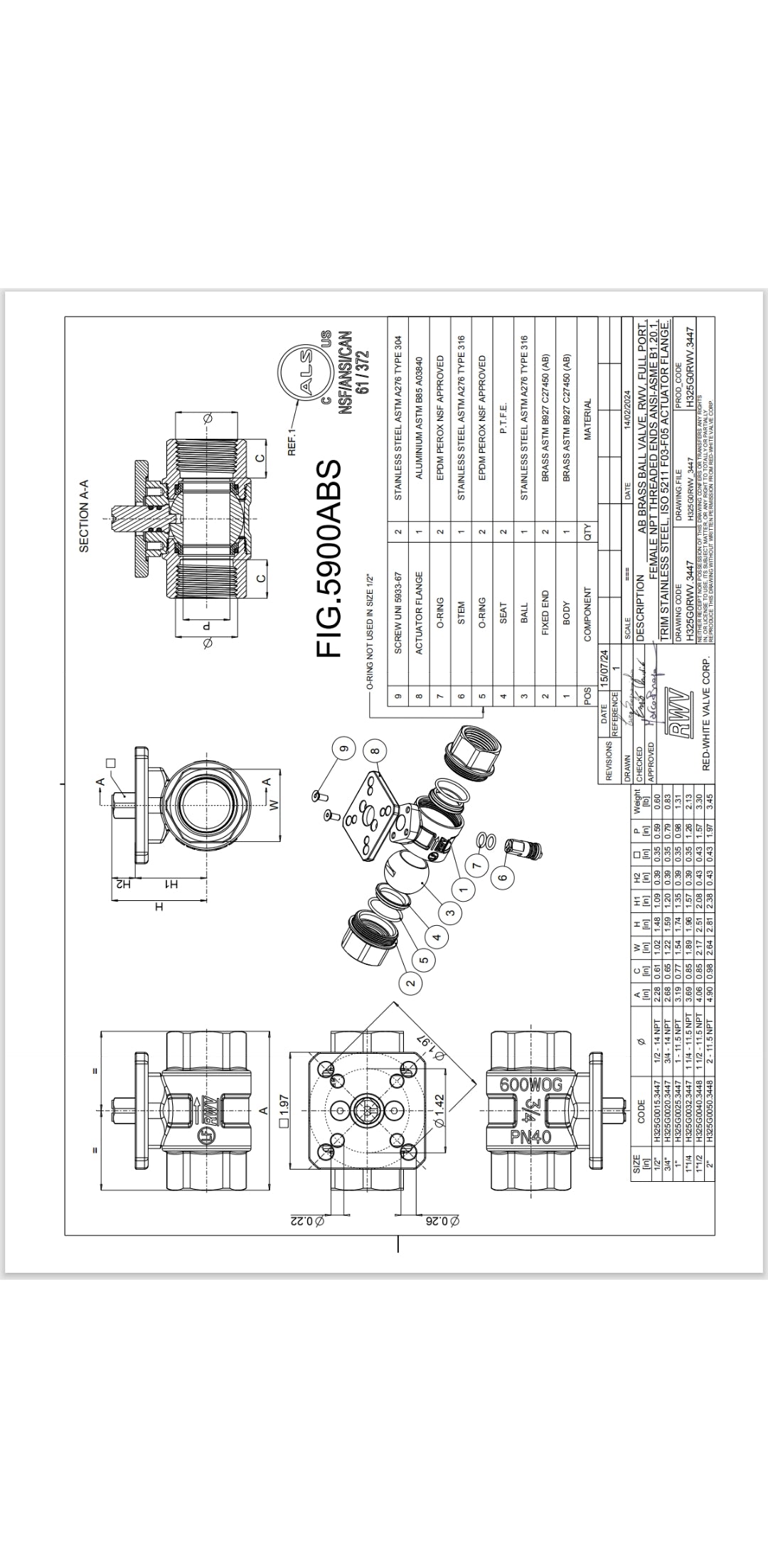 Red White LF Actuated ISO mount Ball Valve Certified