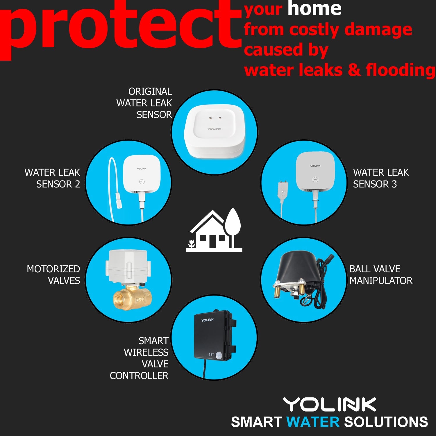 YoLink Smart Wireless LoRa Long-Range Water Valve Controller with 12VDC Ball Valve Manipulator HUB REQUIRED - YoLink