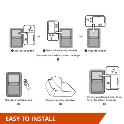 YoLink Finger: Universal Garage Door Controller,  YoLink Hub Required - YoLink