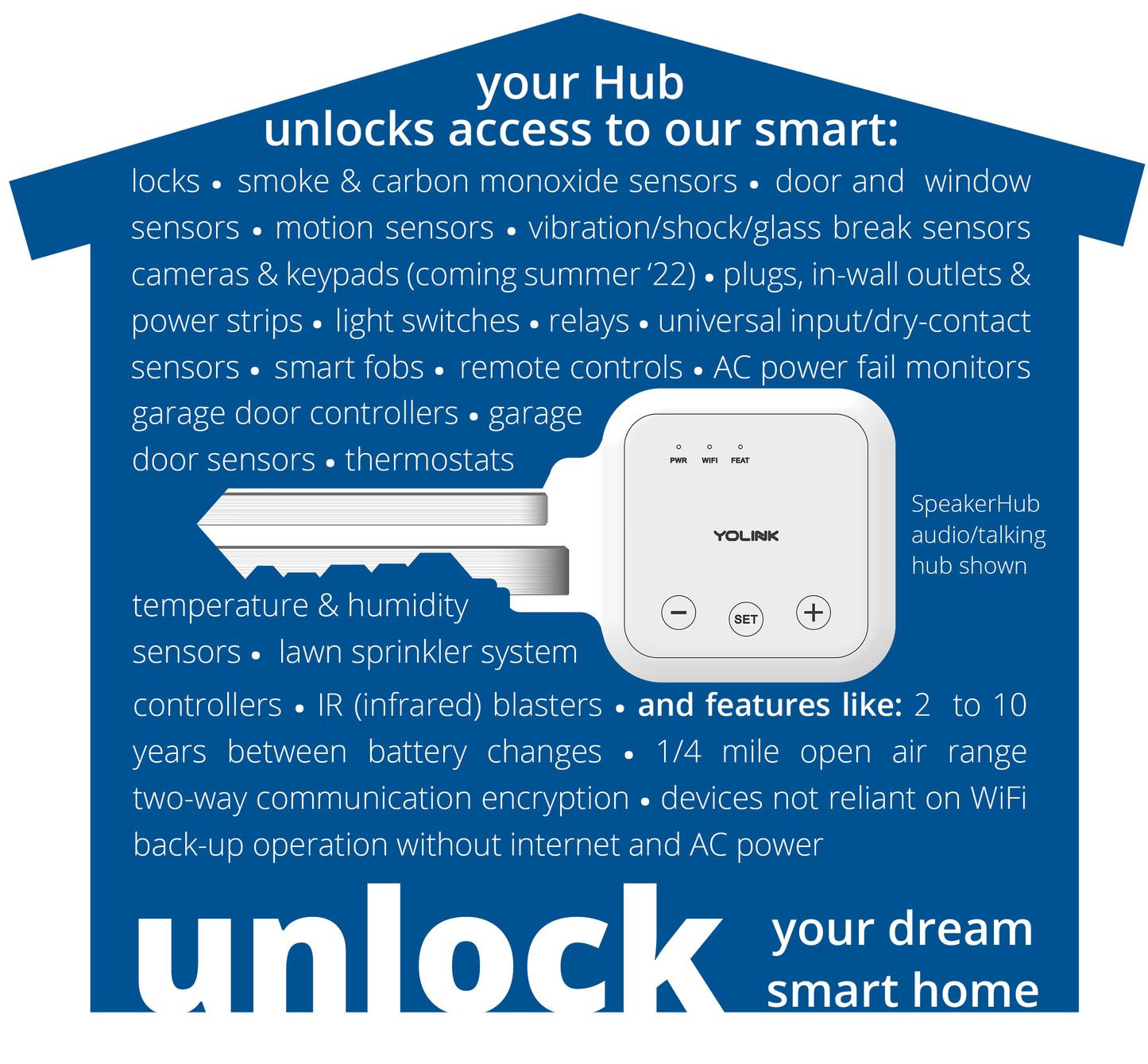 YoLink Smart Wireless LoRa Long-Range Water Valve Controller with 12VDC Ball Valve Manipulator HUB REQUIRED - YoLink